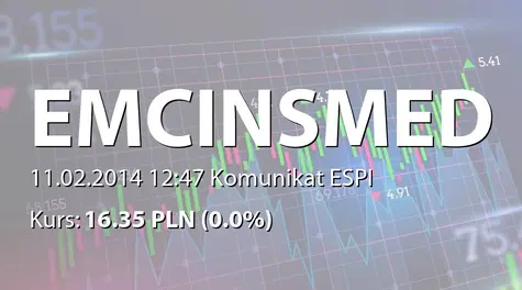 EMC Instytut Medyczny S.A.: Przyrzeczona umowa sprzedaży udziałów w Regionalnym Centrum Zdrowia sp. z o.o. (2014-02-11)