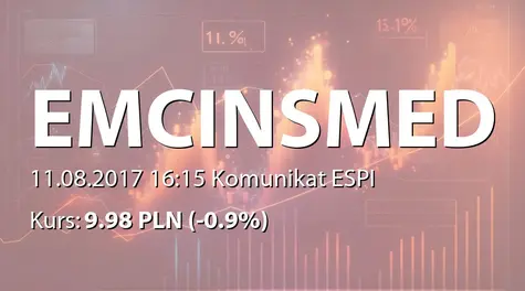 EMC Instytut Medyczny S.A.: SA-QSr1 2017 - skorygowany (2017-08-11)