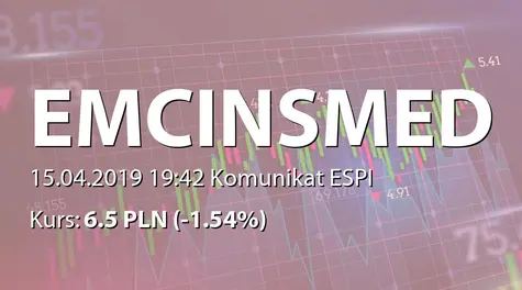 EMC Instytut Medyczny S.A.: SA-R 2018 (2019-04-15)