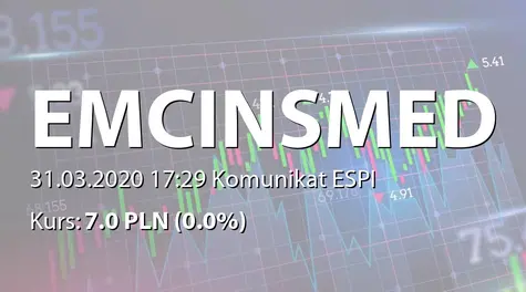 EMC Instytut Medyczny S.A.: SA-RS 2019 (2020-03-31)