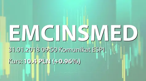 EMC Instytut Medyczny S.A.: Terminy przekazywania raportów okresowych w 2018 roku (2018-01-31)