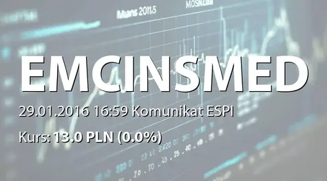 EMC Instytut Medyczny S.A.: Ugoda do umowy Regionalnego Centrum Zdrowia sp. z o.o. w Lubinie z NFZ (2016-01-29)