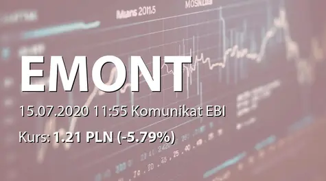 ELEKTROMONT S.A. w restrukturyzacji: Raport za czerwiec 2020 (2020-07-15)