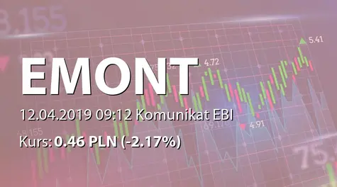 ELEKTROMONT S.A. w restrukturyzacji: Raport za marzec 2019 (2019-04-12)