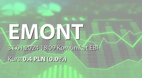 ELEKTROMONT S.A. w restrukturyzacji: Rezygnacja członka RN (2024-01-31)