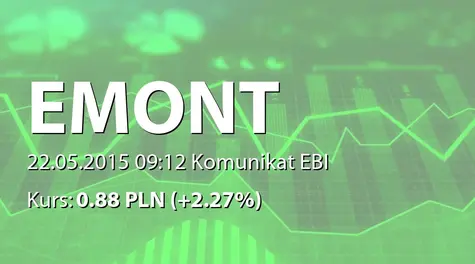 ELEKTROMONT S.A. w restrukturyzacji: ZWZ - projekty uchwał: zmiany na wniosek akcjonariusza (2015-05-22)