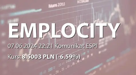 Emplocity S.A.: Wykaz akcjonariuszy posiadających co najmniej 5% liczby głosów na Nadzwyczajnym Walnym Zgromadzeniu w dniu 07 czerwca 2024 roku (2024-06-07)