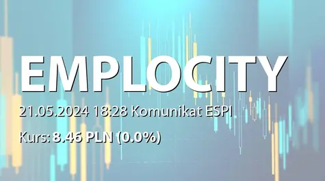 Emplocity S.A.: Umowa z Ermlab sp. z o.o. (2024-05-21)