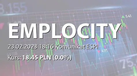 Emplocity S.A.: Zbycie akcji przez Enprom Hvc sp. z o.o. (2023-02-23)