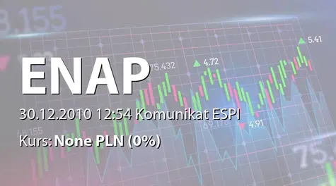 Energoaparatura S.A.: Zakup akcji przez osobę powiązaną (2010-12-30)