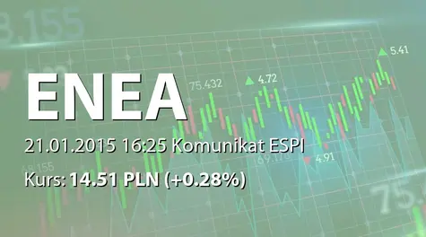 Enea S.A.: Obniżenie wartości Programu Emisji Obligacji ENEA Wytwarzanie sp. z o.o. (2015-01-21)
