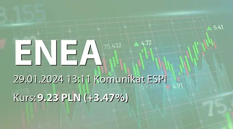 Enea S.A.: Odwołanie członka RN (2024-01-29)