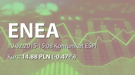Enea S.A.: Transakcje pomiędzy Enea Wytwarzanie sp. z o.o. a Enea Trading sp. z o.o. (2015-02-10)