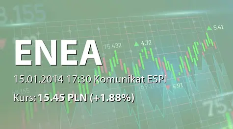 Enea S.A.: Umowy na dostawy węgla pomiędzy Enea Wytwarzanie SA a Lubelski Węgiel Bogdanka SA (2014-01-15)