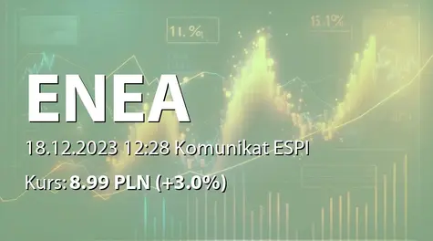 Enea S.A.: Wstępne wyniki aukcji rynku mocy na 2028 rok (2023-12-18)