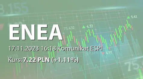 Enea S.A.: Wstępne wyniki finansowe i operacyjbne za III kwartały 2023 (2023-11-17)