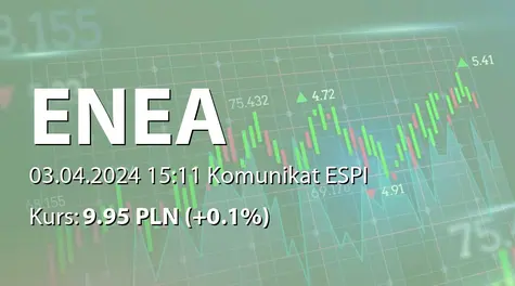 Enea S.A.: Wstępne wyniki finansowe i operacyjne za 2023 rok (2024-04-03)