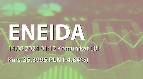 ENEIDA GAMES S.A.: SA-Q2 2024 (2024-08-13)