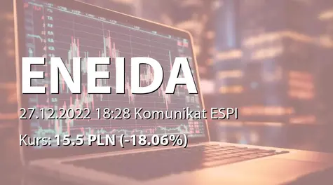 ENEIDA GAMES S.A.: Zbycie akcji przez Cathetel Ltd. (2022-12-27)