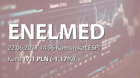 Centrum Medyczne Enel-Med S.A.: Cena emisyjna akcji serii E - 17,10 PLN (2021-06-22)