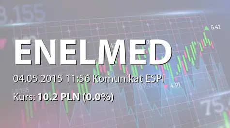 Centrum Medyczne Enel-Med S.A.: Korekta raportu ESPI nr 8/2015 (2015-05-04)