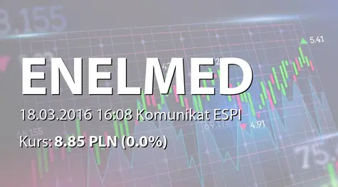 Centrum Medyczne Enel-Med S.A.: SA-R 2015 (2016-03-18)