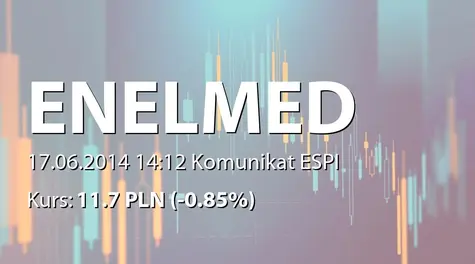 Centrum Medyczne Enel-Med S.A.: Sprzedaż akcji przez Koremia Investments Ltd. na rzecz Adama Stanisława Rozwadowskiego  (2014-06-17)