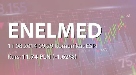 Centrum Medyczne Enel-Med S.A.: Umowa z Property Experts sp. z o.o.  (2014-08-11)