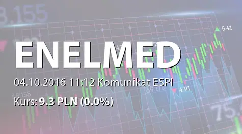 Centrum Medyczne Enel-Med S.A.: Umowy najmu z Enel Invest sp. z o.o. (2016-10-04)