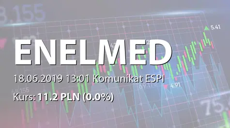 Centrum Medyczne Enel-Med S.A.: ZWZ - akcjonariusze powyżej 5% (2019-06-18)