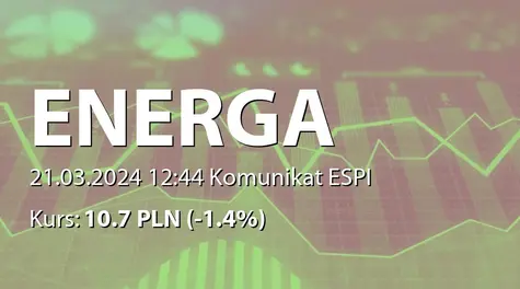 Energa S.A.: Rozstrzygnięcie Sądu Apelacyjnego ws. o stwierdzenie nieważności lub uchylenie uchwały NWZ  z 29.10.2020 (2024-03-21)