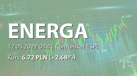 Energa S.A.: SA-QSr1 2022 (2022-05-12)