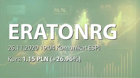 Erato Energy S.A.: NWZ - lista akcjonariuszy (2020-11-26)