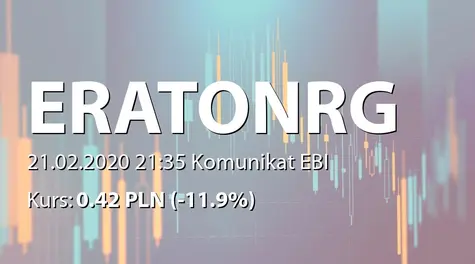 Erato Energy S.A.: NWZ - projekty uchwał: zmiany w statucie (2020-02-21)