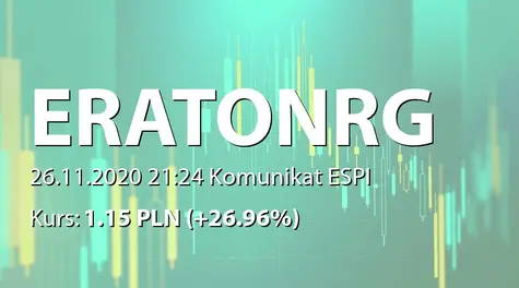 Erato Energy S.A.: Umowy objęcia akcji serii I i J (2020-11-26)