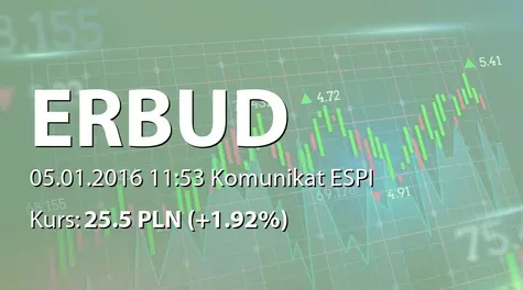Erbud S.A.: Wezwanie do rozpoczęcia robót II i III etapu budowy farmy wiatrowej (2016-01-05)