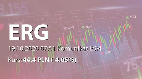 ERG S.A.: Sprzedaż akcji przez Członka RN (2020-10-19)