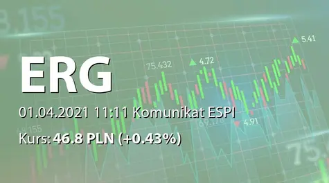ERG S.A.: Zmiana terminu przekazania SA-R 2020 i SA-RS 2020 (2021-04-01)