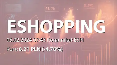 E-shopping Group S.A.: Raport za styczeń 2024 (2024-02-05)