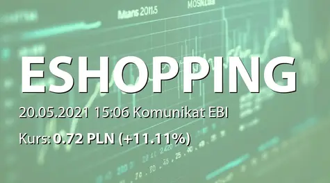E-shopping Group S.A.: SA-QSr1 2021 - korekta (2021-05-20)