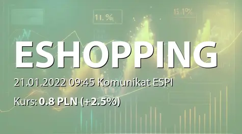 E-shopping Group S.A.: Zestawienie transakcji na akcjach (2022-01-21)