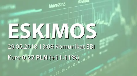 Eskimos S.A. w restrukturyzacji: SA-R 2017 (2018-05-29)