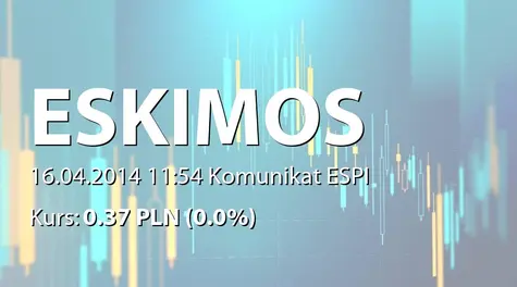 Eskimos S.A. w restrukturyzacji: WZA - zwołanie obrad: podział zysku (2014-04-16)