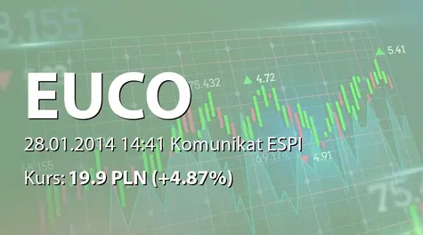 Europejskie Centrum Odszkodowań S.A. w restrukturyzacji: Informacja o sprzedaży akcji przez Kubach Investment Ltd. (2014-01-28)