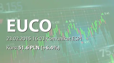 Europejskie Centrum Odszkodowań S.A. w restrukturyzacji: SA-QSr4 2014 (2015-02-23)