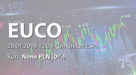 Europejskie Centrum Odszkodowań S.A. w restrukturyzacji: Wybór audytora - ECA Seredyński i Partnerzy sp. z o.o. (2013-01-28)