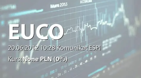 Europejskie Centrum Odszkodowań S.A. w restrukturyzacji: WZA - lista akcjonariuszy (2012-06-20)