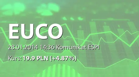 Europejskie Centrum Odszkodowań S.A. w restrukturyzacji: Zakup akcji przez Spexar Ltd. (2014-01-28)