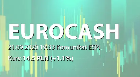 Eurocash S.A.: Drugie zawiadomienie akcjonariuszy o zamiarze połączenia z DEF sp. z o.o. (2020-09-21)