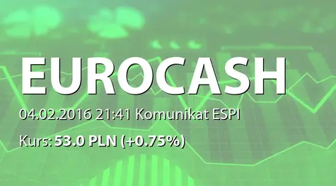 Eurocash S.A.: Liczba akcji dopuszczonych do obrotu giełdowego na styczeń 2016 (2016-02-04)